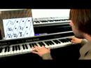 D Tuşuna Blues Piyano : Nasıl & Re Majör Blues Piyano Ölçekler Okuyup  Resim 4