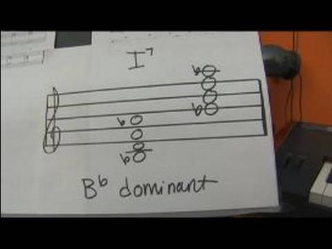 Bb (Si Bemol) Bir Flüt Blues Nasıl Oynanır : B Ben Akor Düz Blues Müzik Nasıl Oynanır  Resim 1