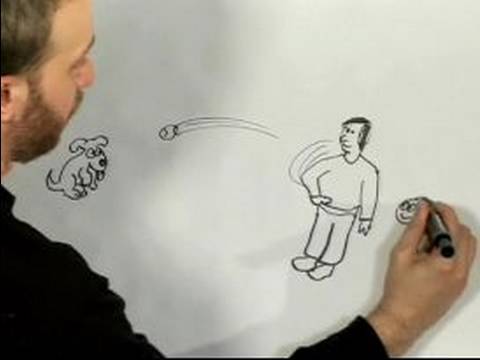 Kolay Karikatür Çizim: Çizgi Çizmek İçin Nasıl