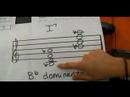 Bb (Si Bemol) Bir Flüt Blues Nasıl Oynanır : B Ben Akor Düz Blues Müzik Nasıl Oynanır 