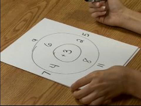 Çocuklar İçin Matematik Oyunları Nasıl Aritmetik Oyunu Oynamak İçin 