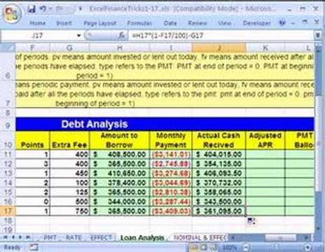 Excel Finans Hüner #8: Tam Kredi Analizi Resim 1