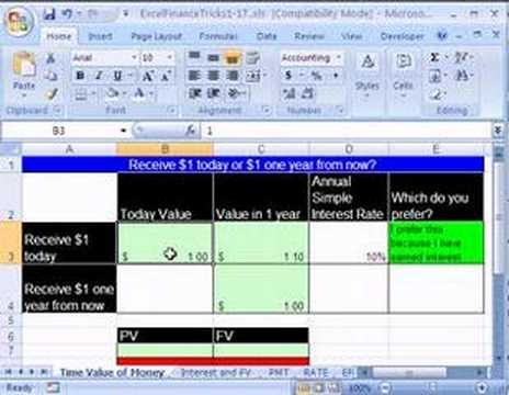 Excel Finans İpucu #1: Fv Pv Ve Paranın Zaman Değeri Resim 1
