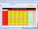 Excel Dizi Formülü Serisi #5: 3 Büyük Değerlerin Toplamı