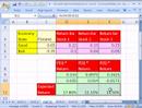 Excel Dizi Formülü Serisi #3: Hisse Senetleri Beklenen Getiri Resim 3