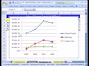 Excel İstatistik 11: Açıklayıcı Ve Çıkarımsal İstatistik