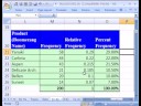Excel İstatistik 14: Kategorik Göreli Ve Yüzde Frekans Dist. W Formülleri Resim 4