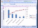Excel İstatistik 18: Pareto Grafiği Kategorik Veri İçin Bkz: Oluşturma Resim 4