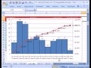 Excel İstatistik 22: Histogram Ve Ogive Grafikler Ve % Toplu Frekans Resim 4