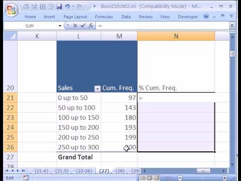 Excel İstatistik 26: Toplu Frekans Dist W Pivot Tablo (Toplam Çalışan) Resim 1