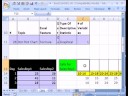 Excel İstatistik 27: Nokta Çizmek Grafik W Yinele Ve Eğersay İşlevleri
