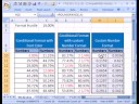 Ytle #101: Özel Sayı Ve Koşullu Biçimlendirme - Excel Resim 4