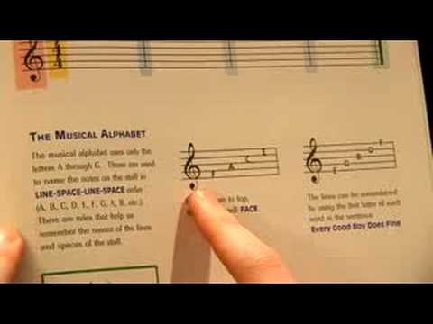 Başlangıç Piyano Dersleri : Temel Müzik Okuma İpuçları