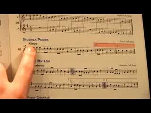 Başlangıç Piyano Dersleri: Notalar Üzerinde Tempos Okuma Resim 1