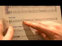 Başlangıç Piyano Dersleri : Nota Okuma Türleri  Resim 3