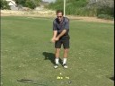 Yeni Başlayanlar İçin Golf: Golf: Salıncak Uzunluğu