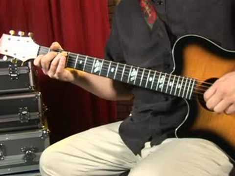 Akustik Rock İçin : Desenler C Fingerstyle Guitar Fingerstyle Gitar İçin Önemli: Model 3