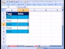 Ytl Excel #128: Varsayılan Grafik Ayarla