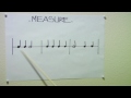 MIDI Kompozisyon, Müzik Teorisi, Müzik Teorisi Ve Önlemler