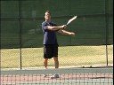 Tenis Oyun Matkaplar: Nasıl Bir Tenis Maçı İçin Yetiştirmek