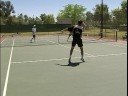 Tenis Oyun Matkaplar: Nasıl Bir Tenis Maçı İçin Yetiştirmek Resim 3