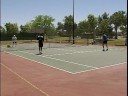Tenis Oyun Matkaplar: Nasıl Bir Tenis Maçı İçin Yetiştirmek Resim 4
