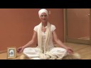 Kundalini Yoga Temelleri: Kundalini Yoga El Pozisyonları