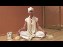 Kundalini Yoga Temelleri: Kundalini Yoga Nedir? Resim 3