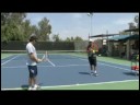 Servis & İpuçları Dönüş tenis : Tenis 1 Vuruş Stratejisine Hizmet 