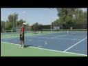 Servis & İpuçları Dönüş Tenis : Tenis Dönüş Yerleştirme