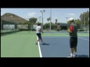 Servis & İpuçları Dönüş Tenis : Hizmet Sonra Tenis Konumu  Resim 3