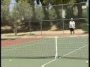 Tenis Hizmet Nereye Geri Tenisi Hizmet İade :  Resim 4