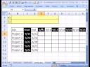 Excel Sihir Numarası #106: Gantt Grafiği Günlük Program İçin