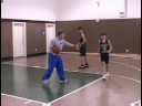 Basketbol Atlama Atış Ve Turnike İpuçları: Bir Atlama Atış Ayarlama Resim 3