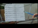 Keman Bach Menüet oyun : Keman Bach Menüet: 5 Satır Resim 3