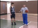 Gençlik Basketbolda Savunma : Gençlik Basketbol Savunma: Savunma Duruşu
