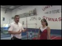 Jimnastik: Jimnastik Temel Hareketleri Resim 3