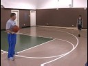 Nasıl Basketbol Gençlik İçinde Hareket Çekmek : Çekim Cebinde Basketbol Yakalamak  Resim 3