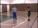 Nasıl Basketbol Gençlik İçinde Hareket Çekmek : Çekim Cebinde Basketbol Yakalamak  Resim 4
