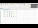 Microsoft Excel İpuçları: Nasıl Statik Başlıkları Oluşturmak İçin Excel'de Dondurucu Bölmesi Komutunu Kullanın