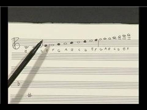 Saksafon Gösterimi Ve Parmak Güncellenme: Satırları Ve Alanlarda Saksafon Müzik Notasyon Resim 1