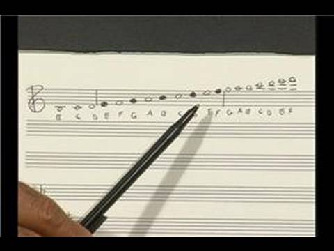 Saksofon Gösterimi Ve Parmak Güncellenme: Saksafon Müzik Notasyon Personeli Notlar