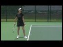Nasıl Teniste Servis : Teniste Temel: Kesme Ve Dilim
