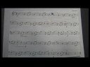 Johannes Brahms Keman Üzerinde Oynama: Brahms Oynarken Satır 1 Üzerinde Keman Resim 4