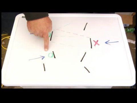 Temel Paintball Taktikleri: Temel Paintball: Örnek Kanat