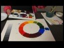 Renk Teorisi: Karıştırma Boya Renkleri : Renk Teorisi: Renk Sıcaklığı Resim 3