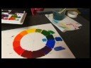 Renk Teorisi: Karıştırma Boya Renkleri : Renk Teorisi: Renk Sıcaklığını Değiştirme  Resim 3