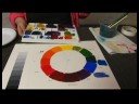 Renk Teorisi: Karıştırma Boya Renkleri : Renk Teorisi: Renk Sıcaklığı Resim 4