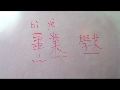 Geleneksel Karakter Okul Hayatı Hakkında Çince Kelimeler : Üniversite İçin Çince Semboller  Resim 1