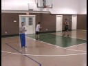 Gençlik Basketbol İçin Basketbol Matkaplar : Gençlik Basketbol Matkaplar: Ortak Harekete Geçme 